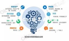 BCBT全球区块链：打造未来数字经济的新引擎区块