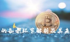 区块链技术的各个环节解析及其未来发展趋势