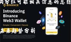 在这方面的信息相对有限，以下是对tpwallet和宝贝