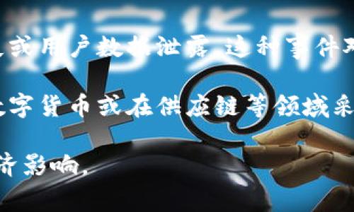 区块链金融事件通常是指与区块链技术和金融领域相关的各种事件和现象，包括但不限于以下几类：

1. **首次代币发行（ICO）**：这是一种通过区块链技术募资的方式，项目方通过发行代币吸引投资者购买，从而为项目开发提供资金支持。正因为其去中心化的特性，ICO受到了许多投资者的青睐。

2. **区块链创业公司融资**：许多企业致力于开发基于区块链的金融产品或服务，如去中心化金融（DeFi）平台、数字货币交易所等。在这些项目获得投资或成功上市时，通常会引起行业内外的关注。

3. **监管政策更新**：各国政府和金融监管机构对区块链及相关金融活动的态度和政策会影响整个市场的发展。这些政策更新可能关系到数字货币的合法性、ICO的合规性等，往往会成为热点话题。

4. **技术革新与突破**：区块链技术的进步和相关领域的技术突破（如比特币升级、以太坊2.0的推出等）都会对金融市场产生重要影响，这类事件常常成为区块链金融事件的焦点。

5. **安全事件或攻击**：区块链平台和金融产品有时会遭到黑客攻击，造成资金损失或用户数据泄露，这种事件对投资者信心和市场格局有着直接影响。

6. **金融机构的参与**：越来越多的传统金融机构探索与区块链的结合，例如发行数字货币或在供应链等领域采用区块链技术，这些举动背后都反映了区块链在金融领域的应用潜力。

总的来说，区块链金融事件涵盖了投资、技术、法规等多个方面，具有广泛的社会和经济影响。