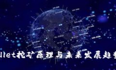 TPWallet挖矿原理与未来发展趋势解析