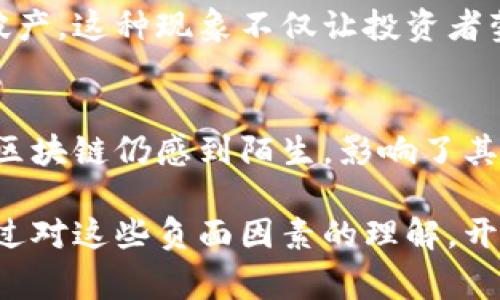 区块链负面报告通常是对区块链技术及其应用中存在的风险、问题及其潜在负面影响的分析文档。这类报告可能会涵盖多种方面，包括技术缺陷、安全隐患、法规合规问题、市场初步反应等。以下是一些可能包含在区块链负面报告中的内容：

1. 技术安全隐患
区块链虽然以去中心化和透明度著称，但仍然存在安全隐患。例如，智能合约的漏洞可能导致资金损失，区块链网络可能遭受51%攻击等。这些技术上的缺陷使得很多用户在使用区块链应用时感到不安。

2. 法规及合规问题
许多国家对区块链及加密货币的监管政策尚未完善，导致了法律风险。此外，由于缺乏统一的监管标准，企业在合规方面可能面临诸多挑战，这影响了投资者信心。

3. 市场波动性和投资风险
区块链项目的价格波动较大，许多投资者在短期内难以稳定盈利。这种波动性可能导致经济损失，使得一些投资者对区块链技术的接受度降低。

4. 环境影响
特别是比特币等需要大量计算资源的区块链技术，对能源消耗的巨大需求引发了环境保护者的担忧。越来越多的人开始质疑区块链的可持续性，这对其未来发展产生了影响。

5. 用户隐私问题
虽然区块链技术提供了数据透明性，但在某些情况下，用户的隐私反而得不到保障。在区块链上进行的交易是公开的，容易被追踪，可能导致用户信息泄露的问题。

6. 项目泡沫与信任危机
随着越来越多的区块链项目的出现，很多具有投机性和高风险的项目迅速崛起，有些则在短时间内纷纷破产。这种现象不仅让投资者蒙受损失，也使得整个区块链行业面临信任危机。

7. 应用普及难题
虽然区块链的潜在应用非常广泛，但事实上，由于技术复杂性和用户学习成本高等原因，很多普通用户对区块链仍感到陌生，影响了其普及。

区块链负面报告虽然揭示了技术面临的挑战和危机，但同时，也为行业提供了改进和发展方向的基础。通过对这些负面因素的理解，开发者和投资者可以采取更为谨慎和负责任的态度，推动区块链技术的健康发展。