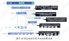 区块链CY是指“CryptoYuan”或其他与＂CY＂相关的加