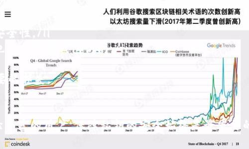 为了使用私钥登录TP Wallet，您可以按照以下步骤进行操作。请务必小心处理您的私钥，以确保您的资金安全。

### 如何使用私钥登录TP Wallet

#### 步骤一：下载和安装TP Wallet
首先，确保您已在设备上下载并安装TP Wallet。如果您还没有安装它，可以前往官方网站，选择适合您设备的版本进行下载。TP Wallet支持多种平台，包括Android、iOS和桌面。

#### 步骤二：打开TP Wallet应用
安装完成后，打开TP Wallet应用。第一次打开时，您会看到欢迎页面，通常会引导您创建新钱包或恢复现有钱包。

#### 步骤三：选择使用私钥登录
在欢迎页面，您需要选择“使用私钥登录”或“恢复钱包”。这个选项一般会在页面的底部或者中间位置。点击这个选项后，您将被引导进入一个输入框。

#### 步骤四：输入私钥
在相应的输入框中，仔细输入您的私钥。请注意，私钥是敏感信息，一定要确保在安全的环境中输入，避免他人看到。输入完成后，点击“确认”或“登录”。

#### 步骤五：钱包打开与验证
一旦输入正确的私钥，TP Wallet将会验证该私钥，并为您打开相应的钱包。您将能够看到您的余额、交易记录和其他相关功能。

#### 步骤六：尽量保护您的私钥
登录后，请妥善保管您的私钥。强烈建议将私钥存储在安全的地方，避免在线存储或共享。您可以考虑将其记录在纸上，并保存在安全的房间中，以防丢失。

### 注意事项
- **私钥安全**: 私钥一旦泄露，您的资金将面临风险，请务必保护好。
- **确认地址**: 在每次交易前，确保接收方地址准确无误，以避免资金的损失。

### 常见问题

#### 问题一：如果我忘记了私钥，我还能恢复我的钱包吗？
真心觉得，丢失私钥是一个非常令用户感到遗憾的事情。一旦您忘记私钥，您将无法恢复钱包中的资金。这就是为什么在创建或使用钱包时，务必将私钥及其备份妥善保存。如果您使用的是助记词或种子短语，您可以通过这些信息恢复钱包。

#### 问题二：私钥艰难保管有哪些方法？
在现实生活中，私钥的保管确实是一项挑战。有一些方法可以帮助您更安全地保管私钥：
ul
  listrong纸质存储：/strong将私钥打印在纸上，并妥善保存在防火防水的地方。/li
  listrong硬件钱包：/strong使用专业的硬件钱包，如Ledger或Trezor，来存储您的私钥。/li
  listrong安全的电子存储：/strong如果选择存储在云端，请确保启用双因素认证，这样可以增加安全性。/li
  listrong分散存储：/strong将私钥分割成几部分，存储在不同安全的地方，这样即使一部分丢失也不会影响钱包访问。/li
/ul
这些方式可以降低丢失私钥或被盗的风险。真心希望每个用户都能妥善保护自己的资产，避免不必要的损失。

### 结论
通过私钥登录TP Wallet是一个相对简单的过程，但在使用时一定要注意安全。不论是新手还是经验丰富的用户，保障私钥的安全始终是最重要的。希望以上的步骤和建议能够帮助您顺利使用TP Wallet，并在加密货币的世界中获得良好的体验。