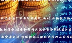 区块链创始文件通常指的是“区块链白皮书”，