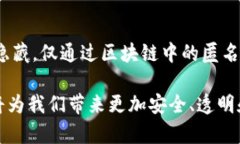 AIP区块链（Artificial Intelligence and Privacy Blockchain）