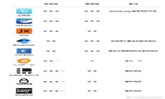 区块链ID是指在区块链网络中，标识特定用户、账