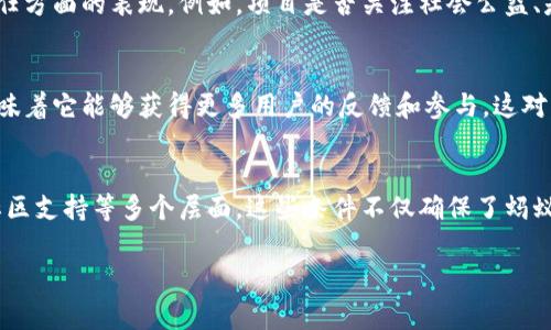 关于“蚂蚁区块链入选条件是什么”这个问题，蚂蚁区块链作为阿里巴巴集团旗下的区块链技术平台，具有其特定的入选条件和标准，以确保推动其生态系统的发展与安全。如果我们认真分析，蚂蚁区块链的入选条件通常包括以下几个方面：

技术能力
首先，参与蚂蚁区块链生态的项目或企业需具备一定的技术能力。这意味着这些项目需要拥有高水平的研发团队，能够围绕区块链进行创新，并具备相应的技术积累。比如，项目的开发人员需要掌握区块链的核心技术，如智能合约、分布式账本等。

商业模式
其次，蚂蚁区块链对于商业模式也有特定的要求。这些项目需展示出清晰的商业模式与市场前景，能够利用区块链技术为用户提供真正有价值的服务。例如，某些项目可能通过区块链技术供应链管理、提高透明度和效率等，从而获得商业上的成功。

合规性与安全性
合规性和安全性是蚂蚁区块链入选条件中尤为重要的部分。蚂蚁区块链非常重视合规经营，所有参与项目需要遵循国家法律法规，并确保其操作的安全性。这不仅维护了用户的权益，也是保护自身品牌形象的重要因素。

社会责任
在当今社会，企业的社会责任意识愈发重要。蚂蚁区块链在选择合作伙伴时，往往会考虑其在社会责任方面的表现。例如，项目是否关注社会公益、是否采取措施减轻环境影响等因素，都会影响其被选入蚂蚁区块链生态的可能性。

社区支持与反馈
另外，项目的社区支持也是入选的重要因素之一。一旦项目能够在某一领域建立起活跃的社区，便意味着它能够获得更多用户的反馈和参与，这对于项目的和升级都是极具意义的。

总结
综上所述，蚂蚁区块链的入选条件可以概括为技术能力、商业模式、合规性与安全性、社会责任以及社区支持等多个层面。这些条件不仅确保了蚂蚁区块链生态系统的健康发展，也为合作伙伴提供了良好的发展空间与机遇。 

如果你有更多具体的问题，欢迎提出来，我们可以进一步探讨！