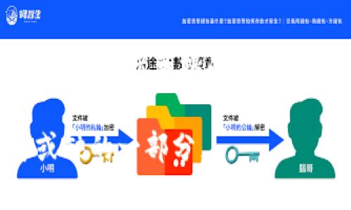   区块链上的DAO：未来去中心化组织发展的趋势与挑战 /   
 guanjianci 区块链, DAO, 去中心化, 未来发展 /guanjianci 

引言
随着区块链技术的迅猛发展，去中心化自治组织（DAO）的概念逐渐走进了大众的视野。这个看似复杂且新颖的概念，实际上正悄然改变着我们对组织与治理的传统认知。真心觉得，DAO的出现不仅为企业治理提供了新的思路，也为我们每个人的参与和反馈提供了前所未有的机会。但它到底是什么呢？又有什么样的发展趋势和面临哪些挑战呢？接下来，我们将一同深入探讨。

什么是DAO
DAO，也就是去中心化自治组织，其核心思想是借助区块链技术，实现组织成员之间的直接互动和治理，而无需依赖传统的管理模式。简单来说，DAO是一个通过智能合约自动运行的组织，每个成员都有机会参与决策过程，透明且公平。

在一个DAO中，所有的规则和治理结构都被写入代码，通过智能合约来执行。这样的安排不仅提高了透明度，也降低了人为干预的可能性。人们通常通过持有该组织发行的代币来获得参与投票的权利。其实，参与DAO的过程就像是每一个成员都在共同书写一部未来的发展蓝图，充满了合作与创造的乐趣。

DAO的历史背景
虽然DAO这一概念近年来才开始受到广泛关注，但其根源可以追溯到2016年初。那时，著名的“DAO”项目推出，意在实现投资管理的去中心化。然而，由于安全漏洞导致了较大损失，这一项目最终成为了一个失败的案例。然而，正是在这样的挫折中，人们开始反思和学习，之后不同类型的DAO应运而生，逐渐演化出丰富多样的形态。

DAO的类型与特点
DAO通常可以分为几类，包括投资型DAO、治理型DAO和内容创作型DAO等。每一种都是在不同需求和场景下，探索去中心化自治的可能。

h4投资型DAO/h4
投资型DAO通常聚焦于共同投资的物业或项目。例如，成员可以共同投资于初创公司或秘密项目，并通过透明的投票机制决定如何处理这些投资。这种模式的优势在于降低了投资风险，让参与者能够共享收益。

h4治理型DAO/h4
治理型DAO则更为关注如何进行有效决策。参与者通过持有治理代币，参与组织的管理和运营。例如，Uniswap的治理DAO允许持币者就平台变更和运营进行投票。这种机制促进了参与的积极性，增强了成员的归属感。

h4内容创作型DAO/h4
内容创作型DAO鼓励创作者相互合作，通过去中心化的方式分配收益。这种合作不仅降低了传统媒体中常见的版权问题，也让更多的创作者能够获得报酬。例如，BAND’s DAO通过让创作者和他们的粉丝共同参与内容行为，推动了整个生态的可持续发展。

DAO的未来发展趋势
未来，DAO的发展将面临诸多机遇与挑战。在机遇方面，首先，随着区块链技术的普及，越来越多的行业将探索DAO的可能性。并且，在环境、社会责任等领域，去中心化治理将有助于更好地推动相关议题的发展。

其次，DAO可以为全球化的生产和消费提供更加高效的组织方式。在人们更加注重责任感和参与感的今天，去中心化的组织形式将为每个参与者打破国界、文化的局限，共同营造一个开放、民主的环境。

DAO面临的挑战
然而，不能忽视的是，DAO在未来的发展中也面临着挑战。例如，如何确保安全性和持续性，是每一个DAO组织都需认真考虑的问题。毕竟一旦智能合约存在漏洞或出错，可能会导致整个组织的崩溃。

此外，法律合规与治理问题也是困扰DAO发展的两大难题。由于现行法律体系仍然不够健全，DAO在实际操作中往往面临不小的风险。有点遗憾的是，尽管许多国家都在尝试去适应和评估这一新兴的概念，但为此制定的法律条款依然较为稀缺，令许多组织的操作受到制约。

相关问题解析

h4问题一：DAO的治理如何形成有效的决策？/h4
在DAO内部，有不同方式允许成员参与决策，最常见的就是基于投票机制。成员可持有治理代币，根据各自的持有量进行投票。在多数情况下，简单的多选投票、一次一票或加权投票机制，这些都能在一定程度上保证决策的有效性。但与此同时，单纯的投票机制也存在问题，例如票数的集中化，导致小声音被淹没。在实践中，许多DAO开始探索更复杂的治理机制，诸如声望系统、持续回馈等，逐渐推动更具参与感的决策形成。

h4问题二：DAO如何实现可持续发展？/h4
要让DAO实现可持续发展，首先得建立一个稳定且活跃的社区。社区的活跃性和参与度直接影响到DAO的决策与运营，因此，通过设立合理的激励机制、定期组织活动，可以增强成员之间的联系和归属感。此外，若想持续吸引新用户的加入，定期的生态升级和改进也是必不可少的。在这个瞬息万变的世界中，DAO需要不断革新，以实现长久的生命力。

结论
总结起来，DAO作为一种新型的组织形式，在改变传统治理结构的同时，展现出无限的发展可能。它让人们真心感受到参与和治理的力量——每个人都能在共享和合作中找到自己的位置。尽管我们仍然面临诸多挑战，但相信随着理念的传播与技术的进步，DAO必将在人类的未来中占据一席之地。

区块链上的DAO不单是一种新型的组织形式，它更是一种社会连接与协作方式的转变。将来，当我们回顾这一阶段时，必会感叹于技术如何变革了我们的生活与工作，而DAO将是这一历史刻度中不可或缺的一部分。