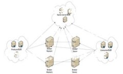 区块链开票地址是指在区块链技术的应用中，用