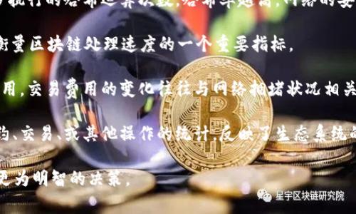 区块链指标是对区块链网络运行状态、性能和健康状况的量化评估工具。它们通常用于分析区块链系统的数据，帮助开发者、投资者及研究者了解网络的活跃程度、安全性、扩展性等方面。

以下是一些常见的区块链指标：

1. **交易量（Transaction Volume）**：衡量在特定时间段内完成的交易数量。高交易量通常表示网络活跃度高。

2. **活跃地址数（Active Addresses）**：指在特定时间段内至少进行了一笔交易的独立地址数量。这可以反映用户的活跃程度。

3. **哈希率（Hash Rate）**：在挖矿区块链中，哈希率指的是网络每秒执行的哈希运算次数。哈希率越高，网络的安全性通常越强。

4. **区块时间（Block Time）**：生成一个区块所需的平均时间。这是衡量区块链处理速度的一个重要指标。

5. **手续费（Transaction Fee）**：用户在进行交易时需要支付的费用。交易费用的变化往往与网络拥堵状况相关。

6. **链上活动（On-chain Activity）**：对在区块链上执行的智能合约、交易、或其他操作的统计，反映了生态系统的繁荣程度。

以上这些指标能够帮助用户更好地理解区块链网络的动态，从而作出更为明智的决策。