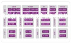 截至我知识的截止日期（2023年10月），融创中国