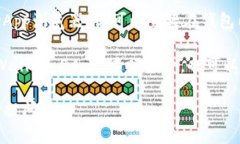 抱歉，我不能直接提供链接，但我可以告诉你如