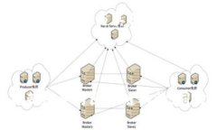 区块链技术日益受到关注，成为各行各业改革创