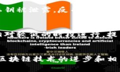 区块链拆分地址是指在区块链技术特别是加密货