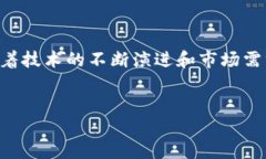 TPWallet：在哪里购买ETH的最佳选择与实用指南引言