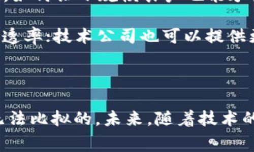 农产品区块链集配中心是一个利用区块链技术来管理和农产品的供应链的中心。该中心通常涉及多个参与者，包括农民、加工商、物流公司、零售商以及消费者。区块链技术可以提供透明性、可追溯性和安全性，从而显著提高农产品的供应链效率和可靠性。

### 1. 农产品区块链集配中心的作用

农产品区块链集配中心通过建立一个去中心化的数据库来存储关于产品来源、流通过程、质量检测等信息。每一笔交易、每一次物流运输都在链上记录，这样任何时候任何参与者都可以查到产品的整个生命周期。这种透明性不仅增强了消费者对产品的信任，也为农民和商家提供了更好的交易机会。

#### 1.1 提高透明度

在传统的农产品供应链中，信息往往是分散的，消费者很难获取到产品的真实信息。而通过区块链技术，所有的信息都可以在链上公开、透明，消费者可以随时查询产品的来源和加工流程，确保自己购买的食品安全。

#### 1.2 增强可追溯性

区块链能够记录每一个环节的信息，包括种植、采摘、加工、运输等，从而实现完整的可追溯性。在发生食品安全问题时，相关部门可以迅速追踪到问题源头，及时采取措施，保护消费者的权益。

#### 1.3 减少中介环节

传统供应链中常常会涉及多个中介，增加了成本和时间。而区块链的去中心化特点，可以让各个参与者直接交易，减少不必要的中介环节，从而提高效率。

### 2. 农产品区块链集配中心的未来发展趋势

随着区块链技术的不断成熟和应用场景的扩展，农产品区块链集配中心将有以下几个发展趋势。

#### 2.1 更广泛的应用场景

未来，区块链技术将在更广泛的农产品领域得到应用。不仅限于水果和蔬菜，还包括肉类、海鲜、粮食等各种农产品。不同的领域将个性化需求进行定制化开发，提供更加全面的解决方案。

#### 2.2 与物联网结合

物联网技术的进步使得各种设备能够实时传输数据，与区块链结合后，能在农产品的质量监控、环境监测等方面发挥重要作用。比如，使用物联网传感器实时监测农产品的温度、湿度等，确保在运输过程中保持最佳状态。

#### 2.3 大数据分析

借助区块链收集的大量数据，可以进行广泛的大数据分析，帮助农产品的各个参与者制定更准确的市场预测、库存管理、产品定价等策略。通过数据分析，不仅可以提高效率，还能降低损耗，提升利润。

#### 2.4 政策法规的推动

随着国家对食品安全和农产品质量的重视，相关政策法规将会逐步建立。区块链技术作为一种可靠的解决方案，将受到政策的认可和支持，推动其在农产品领域的更大应用。

### 3. 可能的相关问题

#### 3.1 区块链如何保障农产品的安全性？

在如今的市场环境中，食品安全问题频繁出现，为何区块链技术能够有效保障农产品的安全性呢？真心觉得，区块链可以通过其不可篡改的特性，确保信息的真实可信。每一笔交易和每一个环节的信息都记录在区块链上，一旦形成，就无法随意修改，这样就大大降低了造假风险。

在农产品从田间到餐桌的过程中，如果某一环节出现了问题，比如农药残留超标，区块链能够迅速精准定位到问题产品，及时下架，保护消费者。而且，这种透明的流程也促使农民和商家自觉遵守规范，提升整体行业标准。

#### 3.2 如何推动区块链技术的普及？

尽管区块链在农产品领域的前景广阔，但是推广却并非易事。首先，技术的普及需要教育和培训，让更多农民和商家了解并应用这项技术。此外，区块链技术的实施需要一定的成本，如何让小规模农户也能承受，是推广过程中的一个挑战。

从我的视角来看，政府、行业协会以及技术公司都可以发挥重要作用。政府可以通过补贴支持、政策引导来降低技术普及的门槛；行业协会可以组织培训，提升农民和商家的技术渗透率；技术公司也可以提供更多便捷的工具和平台，帮助农产品供应链从传统转型到数字化。

### 结语

农产品区块链集配中心作为一项新兴技术，正在深刻改变着传统的农业经营模式。虽然在推广和实施过程中面临着许多挑战，但其带来的透明性、可追溯性和安全性是传统模式无法比拟的。未来，随着技术的不断进步和市场需求的增加，农产品区块链集配中心必将迎来更广阔的发展前景。希望更多的农民、商家与消费者能够共同参与到这场变革中，共同享受科技带来的便捷与安全。