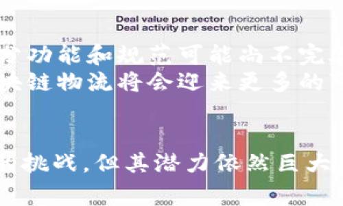 区块链技术正在各行各业中广泛应用，尤其是在供应链和物流领域。京东作为中国最大的综合性电商平台之一，也在积极探索和应用区块链技术，以提升其物流效率和透明度。下面我们来详细探讨一下“京东区块链物流”这一概念。

什么是区块链物流？
区块链物流指的是利用区块链技术来管理和物流过程的一个新兴领域。区块链是一种去中心化的数据库技术，其特点是信息不可篡改、透明且可追溯。这意味着在物流过程中，参与各方（如供应商、物流公司、仓储公司和消费者）可以在一个安全且透明的环境中共享信息，确保物品的来源和状态。

京东区块链物流的背景
京东在电商领域占据了举足轻重的地位，随着电商市场的快速发展，物流需求也急剧增加。因此，京东需要一种高效、透明的方式来管理其庞大的物流网络。区块链技术恰好满足了这一需求，京东通过搭建自己的区块链物流平台，旨在提升物流效率、降低成本和增强消费者信任。

京东区块链物流的主要特点
ul
    listrong信息透明/strong：所有的物流信息都可以在区块链上追踪，参与者都可以实时查看物流状态，提升了信息透明度。/li
    listrong安全性高/strong：区块链的不可篡改性确保了数据的安全性，防止了数据伪造与篡改。/li
    listrong效率提高/strong：省去了传统模式中繁琐的信息传递流程，减少了中间环节，使得物流过程更加高效。/li
    listrong成本降低/strong：通过自动化与高效的信息共享，京东能够在物流运输中降低运营成本，提高整体利润。/li
/ul

京东区块链物流的运作流程
在京东的区块链物流体系中，供应商、仓储、物流配送和最终消费者通过区块链平台进行信息交互。每一个环节都会在区块链上留下不可更改的记录，确保每一步都可以追溯。
举例来说，当一个商品从供应商发货时，相关信息会被记录在区块链上，包括时间、地点、发货人等信息。当商品进入仓库时，仓储信息也会被即时更新，物流配送的每一个环节也都会被记录下来，最终消费者在收货时也能查看到商品全程信息。

京东区块链物流的应用案例
京东已经在一些特定领域中成功应用了区块链物流技术。例如，食品安全追溯就是一个重要的应用场景。消费者可以通过京东的区块链物流系统，实时追踪到食品的来源和运输过程，这不仅增加了消费者的信任感，也提高了食品安全管理的透明度。
另外，京东还在黑色星期五等促销活动中应用区块链技术，以确保在高峰期也能保证物流信息的准确性和实时性，这对提升顾客满意度至关重要。

未来的发展趋势
在未来，随着区块链技术的进一步成熟，京东的区块链物流体系有望在更多领域得到推广。我们可以预见以下几个方面的发展趋势：
ul
    listrong与更多企业合作/strong：京东可能会与更多的供应商、生产商、物流公司展开合作，形成一个更加广泛的区块链生态系统。/li
    listrong智能合约的应用/strong：利用智能合约技术，京东可以自动化执行特定条件下的物流操作，提高效率及减少人为错误。/li
    listrong国际物流的整合/strong：随着京东国际化进程的加快，区块链物流有潜力帮助京东更高效地管理国际物流，提高跨境电商的运作效率。/li
    listrong结合物联网技术/strong：通过IoT设备的结合，京东的区块链物流系统可以实现更智能的数据采集与分析，对物流过程中的每一个环节进行实时监控。/li
/ul

相关问题思考
h4问题1：京东区块链物流如何提升消费者的信任度？/h4
随着消费者对透明度和真实性的要求不断提高，京东的区块链物流及时应运而生。消费者在选购商品时，往往会关注商品的来源和运输状态。通过区块链，京东提供了一个可以追溯的环境，消费者可以随时了解商品的运输状态，从而增强了他们对品牌的信任感。
我真心觉得，这种信任的提升不仅依赖于技术本身，更重要的是企业在实际操作中的诚信和透明。消费者最终相信的不仅是商品本身，还有背后支撑这个商品的企业的品牌形象。

h4问题2：京东区块链物流面临的挑战是什么？/h4
虽然区块链物流带来了许多机遇，但仍然面临不少挑战。首先，技术的成熟度是一个重要问题。目前，区块链技术仍在不断发展之中，部分功能和规范可能尚不完善。其次，行业的协调与合作也是一大挑战，各参与方是否愿意共同分享信息以实现更高效的合作是个未知数。
我有点遗憾的是，尽管区块链有着众多优势，真正实现广泛应用仍需时间。不过，我坚信，随着技术的发展和行业规范的完善，未来的区块链物流将会迎来更多的可能性。

总结
京东区块链物流的兴起标志着电商物流管理的一次重大变革，未来有望创造出更高效、安全和透明的物流环境。尽管面临技术与合作的挑战，但其潜力依然巨大。我们期待着这些应用能在未来更好地服务消费者，推动整个物流行业的发展。