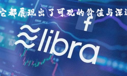 惠州丰泽楼区块链是什么？深入分析与未来展望

在今天这个快速发展的科技时代，区块链技术已经成为了许多行业的热门话题，尤其是在金融、物流和供应链管理等领域。那么，惠州丰泽楼区块链又是怎样一种存在呢？它与我们生活的关联何在？在接下来的描述中，我们将深度探讨这一话题。

惠州丰泽楼区块链的背景

惠州，是广东省的一个重要城市，随着经济的快速发展，惠州在信息技术和智能制造等领域逐步崭露头角。而丰泽楼则是惠州的一处标志性建筑，近年来，这里逐渐成为了科技创业和区块链技术落地的重要聚集地。丰泽楼区块链，正是在这样的背景下应运而生的。

区块链技术的核心理念是去中心化与信息透明，它能够在保持数据安全的同时，促进交易的高效进行。这个理念在惠州的应用，不仅推动了当地经济的发展，也为社会带来了诸多便利。

丰泽楼区块链的具体应用

在丰泽楼，这一技术的应用主要集中在以下几个方面：

1. 金融服务

随着传统金融行业的瓶颈逐渐显现，区块链在金融服务领域的应用正在快速扩展。惠州丰泽楼内的不少科技公司，正是利用区块链技术开发出了一系列创新的金融产品，如P2P信贷、数字货币交易等。这些金融服务能够有效降低交易成本，提升资金使用效率，同时确保交易的安全性。

2. 供应链管理

在供应链管理中，区块链技术的透明性和可追溯性为产品的生产和流通过程提供了极大的便利。丰泽楼区块链项目中的一些应用，能够通过智能合约确保产品在各个环节中的信息都能够被不可篡改地记录，极大提升了企业之间的信任度。

3. 版权保护

在内容创作行业，版权问题一直是不容忽视的挑战。利用区块链技术，丰泽楼内的企业积极探索数字内容的版权保护，确保创作者的权益得到维护。这些项目不仅关乎创作者的利益，也在一定程度上助力了文化产业的发展。

丰泽楼区块链的未来发展

在讨论丰泽楼区块链的未来时，我们不仅要关注它的发展速度，还要关注其对社会的影响。

1. 政策支持

区块链技术在中国的推广，得益于政府的政策支持。惠州作为国家级新区，未来在区块链领域将会受到更多的关注与扶持。这些政策的支持，无疑会加速丰泽楼区块链项目的发展和落地。

2. 技术创新

随着技术的不断迭代，区块链技术本身也在不断创新。未来，丰泽楼的区块链项目有望引入更先进的技术，如跨链技术和侧链技术，从而实现更高效的资源配置和应用场景的拓展。

常见问题解析

在讨论丰泽楼区块链时，可能会有一些相关问题引起大家的关注。以下是两个常见问题及其详细解答：

h4问题一：丰泽楼区块链能带来哪些实际的商业价值？/h4

真心觉得，丰泽楼区块链能带来的商业价值非常可观。首先，它能够通过提高交易透明度和降低交易成本，帮助企业在竞争中脱颖而出。其次，区块链所具有的不可篡改性和可追溯性，能够为消费者提供更为安全的消费体验，这无疑将增强消费者对品牌的忠诚度。

此外，供应链管理的同样是丰泽楼区块链带来的重要商业价值之一。通过高效的信息共享，企业之间能够实现资源的最佳配置，进而提升整体供应链的效能。这将直接影响到企业的运营成本和利润空间。

h4问题二：惠州丰泽楼区块链项目的推广遇到哪些挑战？/h4

有点遗憾的是，尽管丰泽楼区块链项目具有广阔的前景，但在推广过程中还是面临着不少挑战。

首先，公众对区块链技术的认知仍然相对薄弱，这在一定程度上影响了它的推广。为了克服这一障碍，丰泽楼的企业需要加强教育与宣传，让更多的人了解区块链的应用场景与好处。

其次，现阶段的技术规范与标准化仍不完善，导致区块链技术的应用存在一定的局限性。因此，呼吁行业内企业共同制定标准，形成合力，将是未来推广过程中的一大挑战。

结尾

综上所述，惠州丰泽楼区块链作为区块链技术的一部分，正在发挥着越来越重要的作用。无论是在金融、供应链还是版权保护等领域，它都展现出了可观的价值与深远的影响。随着技术的不断发展与政策的支持，丰泽楼区块链的未来将愈加光明，期待它能为惠州乃至全国的经济发展注入新的动力。

区块链, 惠州丰泽楼, 金融服务, 供应链管理/guanjianci

相关未来科技趋势、新型商业模式、区块链教育普及、技术创新与发展