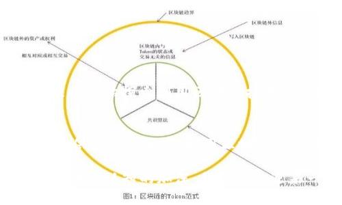 区块链的显著特点主要包括去中心化、透明性、安全性、不可篡改性和可追溯性。以下是对这些特点的详细介绍：

去中心化
区块链的最显著特点之一是去中心化。与传统的中心化存储系统不同，区块链技术通过网络中的多个节点来分布和存储数据。这意味着没有单一的控制者或中介来管理数据，这对于减少权力集中和提高系统的抗审查能力至关重要。在去中心化的环境中，用户能够平等地参与网络，不必依赖于第三方的中介，使得交易和信息的传递更加高效。

透明性
区块链的透明性意味着网络中的所有交易和数据都可以被所有参与者查看。这种透明性不仅增加了信任度，还能够提高系统的可靠性。举个例子，在金融交易中，所有的账本记录都是公开的，因此任何人都可以验证交易的合法性。此外，在一些需要高透明度的领域，如供应链管理、投票系统等，这种特点尤为重要，能够有效防止舞弊和错误，提高参与者的信心。

安全性
区块链的安全性体现在其复杂的加密算法和分布式存储机制。每个区块都包含了前一个区块的哈希值，形成了一个链条。这使得任何试图篡改历史数据的行为都变得非常困难，因为如果一个区块被修改，那么后续所有区块的哈希值都需要重新计算，这几乎是不可能完成的。因此，区块链提供了一种高度安全的数据管理方式，可以有效防止黑客攻击和数据泄露。

不可篡改性
不可篡改性是区块链技术的另一重要特点。由于所有数据都被加密并分布存储在网络中，任何用户都无法单独修改已经存储的数据。这意味着一旦交易被记录在区块链上，它就会永远保留，并且只能通过合约约定的方式（如智能合约）进行修改。不可篡改性对于许多行业，尤其是金融、法律和医疗等领域，确保了数据的完整性和真实性。

可追溯性
区块链的可追溯性让用户能够方便地追踪数据和交易的来源与去向。这一特点在许多行业应用中至关重要，例如在食品供应链中，通过扫描区块链上的信息，消费者能够清楚地知道食品的来源、生产过程以及流通路径，有效提升了消费者的信任感。在金融服务、艺术品交易等领域，可追溯性也有助于检测伪造和保障资产的真实价值。

总结
区块链以其去中心化、透明性、安全性、不可篡改性和可追溯性等显著特点，正在引领数据存储和管理的变革。它的这些特性不仅为金融领域带来了革命性的变化，在供应链、医疗、法律等多个领域也展现了巨大的应用潜力。虽然目前仍有一定的技术和政策挑战需要克服，但区块链的未来发展可期，让我们拭目以待。

---

### 相关问题

1. **区块链技术未来的应用趋势是什么？**
   - 随着技术的进步，区块链的应用正不断扩展。未来，它将在金融服务、供应链管理、身份验证以及智能合约等领域发挥更加重要的作用。此外，政府机关和社会组织也开始探索利用区块链技术提高透明度和可信度。我认为，区块链技术在公共服务领域的应用，可能会为社会治理带来全新的视角和思路。

2. **区块链对传统行业的影响是什么？**
   - 区块链对传统行业的影响已在多个层面显现。例如，金融行业因其去中心化特性，正在经历重大的转型，很多传统银行开始探索数字货币和区块链技术的结合。在供应链管理中，利用区块链确保产品的可追溯性，可以大幅度提高效率和透明度。我非常期待看到区块链如何进一步创新传统行业的运作模式，让这些行业更加高效和透明。 

这些问题不仅引导我们思考区块链技术的未来，还能帮助我们更深刻地理解这一技术带来的广泛影响，甚至在某种程度上影响我们每个人的生活。真心觉得，随着对区块链认知的加深，我们将会迎来一个更加智能、透明和高效的未来。