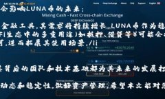 在这里，我将为您介绍如何将LUNA币添加到TPWall