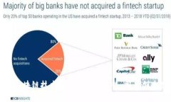 电信行业与区块链技术的未来发展趋势：携手创