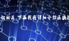 区块链挖矿是区块链技术中的一个核心概念，通