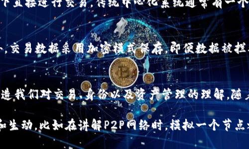 P2P区块链是“点对点区块链”（Peer-to-Peer Blockchain）的缩写，这种技术可以让网络中的节点之间直接相互通信和交易，而不需要一个集中化的中介或服务器。下面我将详细介绍P2P区块链的概念、工作原理、应用以及其未来发展趋势。

什么是P2P区块链
P2P区块链是一种去中心化的分布式账本技术，它通过将数据存储在网络中每一个参与者的计算机上来实现透明、安全和不可篡改的数据记录。与传统的中心化系统相比，P2P区块链的最大特点是任意一位用户（节点）都可以参与网络中的验证和交易，而不需要依赖于第三方机构。

P2P区块链的工作原理
P2P区块链的工作原理可以分为几个主要步骤：首先，用户在网络中发起交易，每一笔交易都会在网络中得到验证。其次，网络中的节点通过共识机制来确认交易的合法性。最后，经过验证的交易会被记录到区块中，这些区块又通过加密算法串联成链，从而形成一个安全的交易记录。

P2P区块链的优势
P2P区块链具有许多显著的优势：
ul
    listrong去中心化：/strong任何人都可以参与网络，消除了对中心化中介的依赖。/li
    listrong透明性：/strong每一个人都可以查看区块链上的所有交易，增强了信任感。/li
    listrong安全性：/strong利用加密技术保证交易的数据安全，防止被篡改。/li
    listrong可追溯性：/strong每一笔交易都可追溯，使得操作更加透明和合法。/li
/ul

P2P区块链的应用场景
P2P区块链的技术应用广泛，包括但不限于：
ul
    listrong数字货币：/strong比特币、以太坊等虚拟货币的基础技术，如今已经成为全球范围内数字资产交易的重要工具。/li
    listrong智能合约：/strong通过区块链技术执行自动化合约，大大提高了效率和安全性。/li
    listrong供应链管理：/strong通过记录产品在每个环节的状态，确保信息的真实可靠，提升产品的追溯能力。/li
    listrong身份验证：/strong可以通过区块链存储用户身份信息，保障隐私的同时，便于进行身份验证。/li
/ul

P2P区块链的未来发展趋势
展望未来，P2P区块链将可能会朝着更加多元化和专业化的方向发展。例如，随着技术的发展，更多的行业会采用区块链来解决数据安全和透明性的问题。此外，随着数字货币的普及，P2P区块链在数字金融领域的应用也将不断扩大。

常见问题解答

h4问题一：P2P区块链和传统中心化系统有什么区别？/h4
就像任何人都可以在一个开放的市场中交易，而不需要依赖于商店或银行，P2P区块链允许每一个参与者在没有中介的情况下直接进行交易。传统中心化系统通常有一个中央服务器或机构在控制和验证交易，而在P2P区块链中，每个节点都具有平等的身份，这让交易更加公平、快速且成本更低。

h4问题二：P2P区块链的安全性如何保障？/h4
安全性是P2P区块链的一个重要特性。每个交易都经过网络中多方节点的验证，只有一致同意的交易才能被纳入区块链。此外，交易数据采用加密模式保存，即便数据被拦截，也不能被轻易篡改。因此，P2P区块链在安全保障上相较于传统系统具备更高的强度。

总结
总而言之，P2P区块链作为一种新兴技术，有着广阔的发展前景和应用空间。它通过去中心化、透明和安全的特点，正在重新塑造我们对交易、身份以及资产管理的理解。随着技术的不断演进，期待P2P区块链能够在更多领域展现其潜力，实现更加高效和安全的未来。

这段内容虽然进行了全面的讲解，但我总是觉得，在一些复杂概念的介绍中，能够用一些图示或实例来辅助理解会更加立体和生动。比如在讲解P2P网络时，模拟一个节点之间的交互图示，也能让人更加清晰地理解其运作模式，会不会更好呢？
