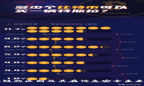 黑客与区块链的区别及其在信息安全未来的发展趋势