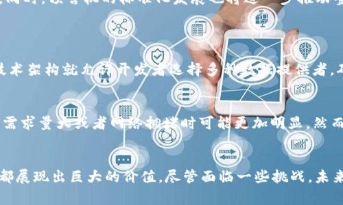 区块链的预言机（Oracle）是指一种能够将外部数据引入区块链智能合约的机制。由于区块链本身的特性，它无法直接访问链外的数据，因此预言机充当了连接区块链与现实世界之间的桥梁，使得智能合约能够根据外部事件或条件进行自动执行。

预言机的基本概念
预言机可以被看作是一个信息中介，负责将链外数据提供给区块链。比如一个与天气相关的智能合约可能希望在特定条件下（如气温达到某一临界值）进行某种操作。为了让智能合约执行此操作，预言机需要从外部获取实时的天气信息，然后把这些信息传递到区块链上。通过这种方式，预言机使得智能合约的应用场景大大扩展，不再局限于链上数据。

预言机的类型
预言机主要分为两类：集中式预言机和去中心化预言机。集中式预言机负责从特定的数据源提取信息，并将其传递给区块链。这种方式的优点是速度快，但缺点是可能会遇到数据可靠性和单点故障的问题。

而去中心化预言机则通过多方合作来验证数据的准确性。这类预言机通常由多个独立的数据源提供数据，保证信息的分散性和可靠性。例如，Chainlink就是一个广受欢迎的去中心化预言机，提供多种数据源的选择，确保数据的准确传递。

预言机的实际应用
区块链预言机的应用场景非常广泛。其中，金融应用是预言机的一个重要领域。比如去中心化金融（DeFi）平台通常依赖于预言机获取价格信息，这些信息被用于借贷、交易、流动性挖掘等操作。借助预言机，用户能够得到实时的市场价格，从而更加高效地进行投资决策。

此外，预言机也被应用于保险、供应链管理、物联网等行业。例如，一个自动化的保险合约可以利用预言机从天气服务中获取数据，以此来自动赔付投保人。

预言机的挑战与未来趋势
尽管预言机在区块链生态中扮演着重要角色，但也面临着不小的挑战。数据准确性、隐私保护、以及网络安全都是解决预言机需要考虑的重要问题。如何确保数据来源的可信性，同时降低由中心化带来的风险，是业界亟待研究的方向。

未来，随着区块链技术的进一步发展与完善，预言机也将不断演化。我们可以期待更高效、更安全的去中心化预言机出现，助力智能合约在各行各业的应用。同时，预言机的标准化发展也将进一步推动整个区块链生态的成熟。

常见问题
h41. 预言机如何确保信息的可靠性？/h4
预言机的可靠性往往依赖于其数据源的选择和验证机制。去中心化预言机通过多数据源的方式来降低单一数据源错误所带来的风险。例如，Chainlink的技术架构就允许开发者选择多种数据提供者，确保数据不是来自单一来源，而是经过多个独立来源的验证。同时，许多去中心化预言机还会利用经济激励机制，鼓励数据提供者提供真实可靠的信息。

h42. 区块链预言机会对智能合约的执行造成延迟吗？/h4
预言机在数据获取和传递的过程中确实可能引入一定的延迟。这是因为预言机需要先从外部数据源获取信息，然后再将其传递到区块链。这种情况在数据需求量大或者网络拥堵时可能更加明显。然而，随着技术的进步，特别是将来的更高效的去中心化预言机架构，预言机的性能和响应速度预计将得到进一步提升，从而减少对智能合约执行的延迟影响。

总结
区块链预言机作为连接链内外世界的重要 mechanism，正在为区块链应用的多样化和普及提供持续的动力。无论是在金融科技还是在其他领域，其潜力都展现出巨大的价值。尽管面临一些挑战，未来的预言机发展势必将更加令人期待，我们也真心希望看到这一技术为我们的生活带来更多可能。