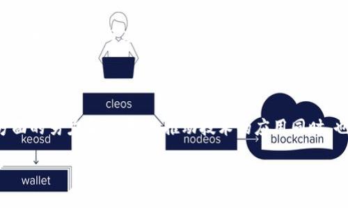 关于“蚂蚁区块链的新政策是什么”这一问题，下面是关于蚂蚁区块链政策的一些信息。

蚂蚁区块链作为阿里巴巴旗下的一个重要金融科技机构，近年来在区块链和数字货币领域不断推出新的政策与业务，那么蚂蚁区块链的新政策主要包括以下几点：

### 1. 区块链技术应用的多元化
蚂蚁区块链近期着重推进技术在各领域的应用，例如：
- **金融服务**：提升跨境支付的效率与透明度。
- **供应链管理**：确保商品追溯的真实性。
- **数字身份**：利用区块链技术提供更加安全的身份认证服务。

### 2. 政策合规的
针对全球各地的不同监管要求，蚂蚁区块链新政策中强调了合规性的重要性。
- **加强与监管机关的互动**，保持政策的透明性。
- **合作开发**新的合规工具**，以适应不断变化的法律环境。
  
### 3. 数据隐私与安全
为了保护用户信息，蚂蚁区块链新政策还增加了对数据隐私与安全的重视。
- **强化数据加密技术**，提升数据存储的安全性。
- **用户控制权**的提升，让用户能够更好地管理自己的数据。

### 4. 推动行业合作
蚂蚁区块链鼓励与其他企业和机构的合作，通过开放的方式推动技术的共享与应用。
- **与高校、科研机构合作**，促进区块链技术的研究与发展。
- **促进行业标准的建立**，以提高区块链的整体应用水平。

这些政策体现了蚂蚁区块链在技术创新、合规性以及社会责任方面的努力和思考。其推动技术的应用同时，也关注社会发展的可持续性，真心觉得这是一条值得赞赏的方向。

如果您有进一步的问题或想了解更多具体信息，请随时提问。