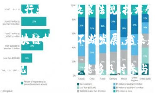 区块链新闻是指与区块链技术、应用、发展以及相关市场动态相关的新闻。它通常包括最新的区块链项目、加密货币的价格变动、行业趋势、政策法规、技术创新等信息。在网络用语中，区块链新闻能够帮助个体、投资者和开发者了解区块链领域的最新动向，以便做出更明智的决策。

区块链是一种分布式账本技术，其核心特征是去中心化、透明性和安全性，因为它能够以一种不可篡改的方式存储数据。随着区块链技术的不断发展，越来越多的行业，尤其是金融、供应链、医疗等领域开始探索其应用。因此，了解相关的新闻动态尤为重要。

对于普通大众而言，区块链新闻也有助于提高对这一新兴技术的认识，帮助他们理解其潜在的影响和未来的发展方向。这样的视角让更多人能够及时参与到这个快速发展的领域中。