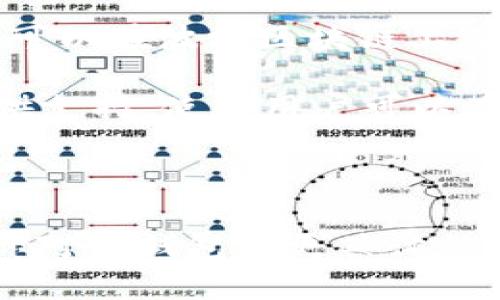 tpwallet（TP钱包）主要是基于多个区块链构建的，可以支持包括以太坊、波场（TRON）、BNB链（Binance Smart Chain）等多种公链。TP钱包的设计旨在为用户提供一个集中化的多链数字资产管理平台，允许用户方便、安全地存储和管理多种数字货币。

以下是TP钱包所支持的一些主要区块链：

1. **以太坊（Ethereum）**：TP钱包支持以太坊及其生态内的各种代币（如ERC-20代币），这使得用户能够在以太坊网络上开展交易与存储资产。

2. **波场（TRON）**：波场的高吞吐量和低交易费用使其成为一个流行的选择，TP钱包同样支持TRC-20代币，用户可以在波场区块链上进行资产管理。

3. **Binance Smart Chain（BSC）**：BSC的快速交易和低成本吸引了大量用户，TP钱包也为BNB链上的资产提供支持，使得用户可以在BSC进行各种DeFi操作。

4. **其他区块链**：除了以上提到的主流区块链，TP钱包还在不断扩展其支持的链，为用户提供更广泛的选择。

TP钱包的多链支持帮助用户在一个平台上轻松管理多种数字资产，是数字货币投资者和爱好者的理想选择。如果你对TP钱包有更具体的使用或功能问题，欢迎进一步询问！