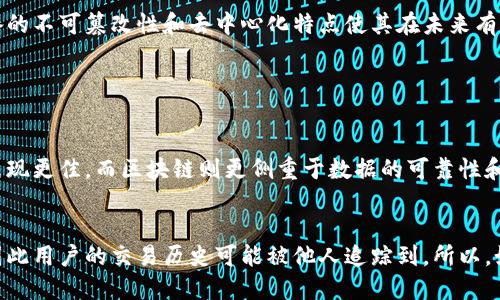 什么是区块链？
区块链是一种分布式的数字账本技术，它的核心特点在于数据的透明性、不可篡改性和去中心化。最初，区块链技术被比特币所采用，以解决传统货币转移中的信任问题，但随着时间的发展，区块链的应用逐渐拓展到金融、供应链、医疗、政府等多个领域。

区块链的工作原理
在区块链中，所有的数据被划分为一个个的“区块”。每一个区块都包含了一系列的交易信息，以及上一个区块的哈希值，形成一条连续的链条。由于每个区块都与前一个区块相连，因此要想更改某一个区块中的数据，就必须要修改在其后所有的区块，这在技术上几乎是不可能的，保证了数据的安全性和完整性。

区块链的类型
区块链可以分为公有链、私有链和联盟链三种类型。公有链是完全开放的，任何人都可以参与；私有链通常由一个组织控制，更适合企业内部的信息共享；而联盟链则介于二者之间，由多个组织共同管理。

区块链的优势
区块链的优势主要体现在三个方面：
ul
    listrong透明性：/strong所有参与者都可以查看所记录的数据，这使得诈骗和错误的可能性大大降低。/li
    listrong安全性：/strong数据一旦上链就无法更改或删除，这极大地提升了信息的安全性。/li
    listrong去中心化：/strong没有中心化的管理机构，降低了因单点故障导致的风险。/li
/ul

区块链的应用领域
如今，区块链技术已经深入各个行业。比如在金融领域，通过智能合约可以实现自动化的交易和清算。在供应链管理中，区块链帮助企业更实时地追踪产品的来源。而在医疗行业，区块链可以确保患者数据的安全和隐私

未来的发展趋势
随着技术的进步和应用的成熟，区块链未来的发展将朝着以下几个方向演进：
ul
    listrong跨链技术的实现：/strong不同区块链之间的互操作性将逐渐增强，实现资源和信息的共享。/li
    listrong技术标准化：/strong为了促进区块链的广泛应用，行业标准和规范将会逐步建立。/li
    listrong更多的行业应用：/strong如政务透明、数字身份、版权保护等领域都可能会得到显著提升。/li
/ul

总结
区块链作为一种新兴的技术，正在逐渐改变我们生活的方方面面。尽管目前还面临着一些挑战，如监管政策、技术瓶颈等，但其所具备的不可篡改性和去中心化特点使其在未来有着广阔的应用前景。可以说，区块链不仅是一种技术，更是一种新的思维方式，正在影响着我们对信任、交易和控制的理解。

常见问题

h41. 区块链是否意味着可以完全取代传统的数据库？/h4
真心觉得，区块链和传统数据库各有优劣，不能说完全取代。传统数据库在效率和性能上，特别是在需要快速处理大量事务时，仍然表现更佳。而区块链则更侧重于数据的可靠性和透明性。因此，理想的情况是两者结合，利用各自的优势来服务于不同的场景。

h42. 区块链会对我们的隐私产生影响吗？/h4
有点遗憾的是，区块链并不是完全匿名的。虽然部分区块链通过加密技术保护用户隐私，但在公有链上，所有交易都是公开可查的，因此用户的交易历史可能被他人追踪到。所以，如何在利用区块链的同时保护用户隐私，仍然是未来一个重要的研究领域。