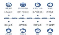 区块链厂房是一个正在逐渐兴起的概念，它主要