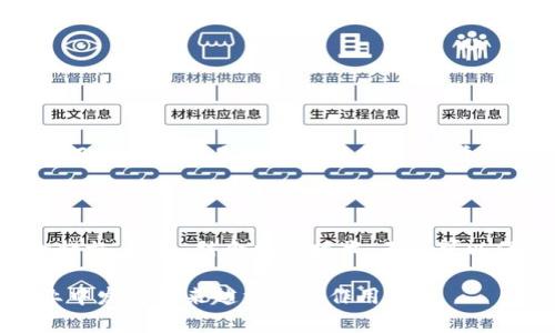 区块链厂房是一个正在逐渐兴起的概念，它主要涉及利用区块链技术来和管理制造厂房的运营。通过集成区块链的去中心化特性，厂房可以实现更高效的资源管理、安全的交易记录和透明的数据共享。以下是对区块链厂房的详细介绍。

什么是区块链厂房？

区块链厂房是指在制造和生产过程中应用区块链技术，以实现信息的去中心化管理和实时数据更新。区块链是一种分布式账本技术，它能够以一种安全、高效和透明的方式记录和验证交易。在厂房的运营中，区块链能有效减少中间环节、降低成本，并提升生产的效率。

区块链厂房的优势

区块链技术的引入为传统的厂房管理带来了许多优点：

ul
    listrong数据透明性：/strong所有的生产数据都被记录在区块链上，任何人员可以随时查阅，从而消除信息不对称的问题。/li
    listrong提高安全性：/strong区块链的分布式特性使得数据不易被篡改，降低了数据丢失和被攻击的风险。/li
    listrong简化流程：/strong区块链可以帮助简化生产过程中涉及的各类流程，通过智能合约自动化管理交易和协议，降低人工成本。/li
    listrong有效的供应链管理：/strong通过跟踪产品的源头和流向，企业可以更精准地掌控自己的供应链，及时调整生产策略。/li
/ul

区块链厂房的应用实例

目前，许多企业正积极探索如何在其生产流程中应用区块链。例如，某些汽车制造商已经开始使用区块链技术来跟踪零部件的来源，确保所有零件的质量和合规性。此外，农业行业也在利用区块链技术，确保从田间到餐桌的每一步都可以追溯，增强消费者的信任。

区块链厂房面临的挑战

尽管区块链技术具有诸多优势，但在实际应用中也面临一些挑战：

ul
    listrong技术复杂性：/strong区块链技术相对复杂，厂房的管理者可能需要时间和资源来学习和适应新技术。/li
    listrong成本问题：/strong虽然长远来看可以降低运营成本，但初期的投资和部署费用仍然可能较高。/li
    listrong标准化缺乏：/strong行业内缺乏统一的区块链标准，导致不同厂商之间的数据互通性问题。/li
/ul

未来发展趋势

随着区块链技术的不断成熟，未来的区块链厂房将呈现出以下趋势：

ul
    listrong融合更多新技术：/strong未来，区块链可能与物联网（IoT）、人工智能（AI）等技术结合，实现更智能的自动化。/li
    listrong拓展应用场景：/strong不仅在制造领域，区块链还将扩展到其他行业，如物流、医疗等，提升整体效率。/li
    listrong政策和法规的发展：/strong随着技术的普及，各国政府可能会制定相关政策，为区块链的应用提供法律保障。/li
/ul

相关问题探讨

h4问题一：区块链能否完全取代传统的生产管理系统？/h4

我真心觉得，虽然区块链在许多方面具有优势，但它不一定能完全取代传统的生产管理系统。传统系统已经经过多年演变，适应了众多行业的需求。而区块链则是一个新兴技术，各个企业对于区块链的理解和应用程度都不一样，短期内，结合传统系统，形成一种混合管理模式，可能更具实际可行性。

h4问题二：如何保证区块链厂房中的数据安全性？/h4

有点遗憾的是，尽管区块链技术具有较高的安全性，但它并不是万无一失的。为了更好地保护区块链厂房中的数据，企业可以采取一些额外的安全措施。例如，结合加密技术，不仅可以保护数据传输的安全，还能确保数据在存储环节的安全。另外，定期的安全审计和风险评估也非常重要，可以及时发现潜在的安全风险并进行处理。

总结来说，区块链厂房是一个前景广阔，但同时也充满挑战的领域。随着技术的不断发展和应用的深入，我们有理由相信，区块链将在未来的制造业中发挥越来越重要的作用。