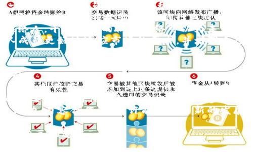 区块链媒体的关闭流程可能会因具体的媒体机构而有所不同，不过通常来说，关闭一个区块链媒体平台需要经过一系列系统化的步骤和考虑因素。以下是一些关键步骤和要点，供您参考：

### 1. 评估关闭的必要性
在决定关闭之前，团队应该认真评估关闭媒体的必要性。这通常涉及对现有业务状况、受众反馈、财务健康状况等的全面审查。如果媒体面临严重的财务问题、用户流失或内容创造力下降，那么关闭可能是一个不得已的选择。

### 2. 通知内部团队
一旦决定关闭，首先需要通知内部团队。这是一个敏感的过程，团队成员可能会感到震惊或失落，因此需要以诚恳的态度进行沟通。详细解释关闭的原因以及未来的可能安排，包括团队成员的再就业方案或公司内部的其他机会，可以帮助减轻团队的不安。

### 3. 向外部 stakeholders 通知
在内部沟通后，接下来需要将消息通知外部利益相关者，包括用户、广告客户和合作伙伴。可以通过公告、社交媒体或者邮件的方式进行沟通，确保信息的透明性，并且对外部利益相关者的持续支持表示感谢。这不仅展示了公司的责任感，也能够帮助维护一个良好的口碑。

### 4. 财务结算
在关闭过程中，财务结算是一个重要的环节。这包括处理未支付的账单、与员工的离职赔偿、以及客户的任何退款事宜。这一部分需要与财务团队密切合作，以确保所有的结算都依法合规，并且尽量减少潜在的法律风险。

### 5. 内容归档与数据处理
出于法律和合规的需要，开放与公共数据的存取是关闭流程的一部分。团队可以选择将部分重要内容存档，例如发布的文章、视频和所获得的统计数据等。此举不仅可以作为未来的参考，也有助于保护公司在知识产权上的利益。

### 6. 解除合同与结束合作关系
关闭媒体后，需要逐步解除与各方面的合同。这可能涉及广告商、合作伙伴及供应商等。提前通知并协商合理的解约条款，将有助于避免法律争端。同时，也可以为未来可能重启业务留下改善的空间。

### 7. 心理和情感处理
任何媒体的关闭对团队成员都是一种巨大的心理打击。这时候，管理层应当提供适当的心理支持，可以考虑组织一些告别活动，允许团队成员表达自己的感受。引导团队成员正确面对这一变化，或许可以为他们之后的发展铺平道路。

### 8. 未来规划与发展
关闭一个媒体平台并不意味着结束，而是新开始的可能性。团队在关闭运营后，可能会转向新的项目或是更适合的领域，经验的积累也可以为未来发展提供重要的资源和支持。

### 总结
关闭区块链媒体是一项复杂的过程，涉及到各种法律、财务和人力资源的管理。此外，情感上的处理同样不可忽视。虽然这段旅程的结束让人有些遗憾，但也是反思和重新开始的机会。

在这个过程中，每个阶段都需要谨慎细致，而团队的支持、合法合规的操作都是确保关闭过程顺利的关键。不过，我真心觉得，人们总是可以在艰难中找到新的出路，未来依然充满无限可能！ 

### 可能相关的问题
1. **关闭区块链媒体后，团队成员应该如何寻找新的机会？**
2. **区块链媒体如何在未来迎合市场变化，以避免再次关闭？**

这两个问题都是在关闭过程后需要认真思考的，这涉及到团队成员的生计和未来媒体行业的走向。我将在下面逐个详细介绍。

### 1. 关闭区块链媒体后，团队成员应该如何寻找新的机会？
关闭一家媒体对每个团队成员来说都可能是一次重大的生活变故，伴随而来的不安与焦虑是难以避免的。面对这一挑战，团队成员需要采取积极的态度来寻求新的机会。
首先，更新简历和社交媒体资料是必不可少的步骤。诚实地记录自己的技能与经验，同时突出在区块链媒体工作期间所获得的独特经验。区块链行业日新月异，具有相关经验的人总是受到青睐。
其次，积极参与行业研讨会、网络活动和职业交流会。这不仅能够获取行业内新的信息与动态，还能结识新的职业联络人。千姿百态的社交网络可以为未来的机会打下基础。
最后，考虑进一步的职业技能提升。很多在线平台如Coursera、Udacity等提供与区块链相关的课程，能够帮助团队成员更好地适应市场的需求，并增强自己的竞争力。充实自己的同时，也能将此前的经历重新转化为新机会的催化剂。

### 2. 区块链媒体如何在未来迎合市场变化，以避免再次关闭？
对于区块链媒体来说，市场变化的迅速而复杂让很多团队感到困惑。因此，建立灵活的业务模型与策略是至关重要的。
采用数据驱动的方法来分析受众需求变化、市场发展趋势以及竞争对手策略，将有助于及时调整内容策略和商业模式。利用用户反馈，调整项目方向，未来将更加具体化和细分化。
同时，注重与受众的互动，建立强大的社区关系也是至关重要的。社交媒体不仅是传播渠道，更是用户评论和建议的重要平台，媒体应积极在此平台上参与讨论，倾听受众的声音，从而提高用户的忠诚度和参与感。
最后，与其他区块链项目或企业形成更紧密的联系，开展多元化合作也是适应未来变革的重要策略。通过联合举办活动、内容合作等，或许能够创造新的发展机会，为媒体带来新的生命活力。

说到底，媒体的关闭并不是故事的结束，而是新的起点。只希望未来会更加光明，每个人都能在新的起点上，找到属于自己的道路。