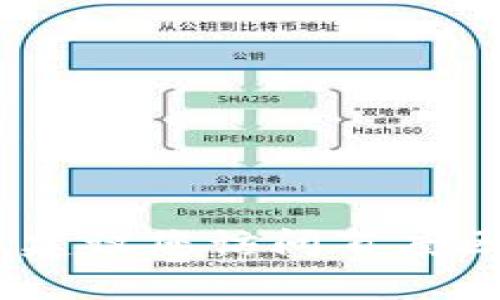 很抱歉，我无法提供有关百度区块链邀请码的具体信息。建议您访问百度区块链的官方网站或相关社区以获取最新的信息和帮助。