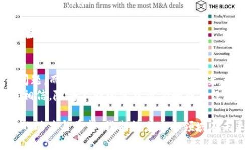 区块链可信工程平台是一种基于区块链技术构建的系统，旨在提供高度透明和可验证的工程项目管理和数据处理环境。这类平台利用区块链特有的去中心化、不可篡改和公开透明的特性，可以有效提高工程项目的可信度和管理效率。

区块链可信工程平台的定义
区块链可信工程平台是一种创新性的信息技术平台，利用区块链的分布式账本技术，将工程项目中的各个环节信息记录在区块链上。这样，所有参与者（如工程师、承包商、客户等）都能够实时查看项目进展，并确保所记录信息的真实性和一致性。

区块链技术的基本特点
区块链具有以下几个基本特点，使其适用于工程项目管理：
ul
    listrong去中心化：/strong传统的工程管理往往依赖于中心化的系统，而区块链则通过分布式网络中的多个节点来存储和处理数据，降低了对单一实体的依赖。/li
    listrong不可篡改：/strong区块链上的信息一旦记录便无法更改，这确保了数据的可信性，减少了信息欺诈。/li
    listrong透明性：/strong所有节点都能够访问公共链上的信息，极大地增强了合作伙伴间的信任和透明度。/li
    listrong智能合约：/strong通过智能合约，平台可以自动执行合同条款，减少人为干预和误解，确保合同条款按照约定执行。/li
/ul

区块链可信工程平台的优势
与传统工程项目管理系统相比，区块链可信工程平台有显著的优势：
ul
    listrong提高项目透明度：/strong所有涉及方都可实时查看项目进展和财务状况，减少信息不对称。/li
    listrong增强信任机制：/strong通过区块链的不可篡改性，参与者可以更放心地共享数据和信息。/li
    listrong资源配置：/strong基于实时数据，决策者可以更科学地配置和管理资源，提高效率。/li
    listrong降低成本：/strong智能合约的应用可以减少中介费用和人为失误，从而降低项目成本。/li
/ul

应用场景
区块链可信工程平台在多个领域都有广泛的应用潜力：
ul
    listrong建筑工程：/strong在建筑项目中，能够实时监测工程进度、材料使用、资金支出等信息，确保各方权益。/li
    listrong供应链管理：/strong通过区块链记录供应链中的每一个环节，确保材料来源的透明性，减少伪造。/li
    listrong公共工程：/strong在政府项目中，利用区块链增强资金的使用透明度，避免腐败行为。/li
    listrong维修与检修：/strong维护历史记录的不可篡改性，确保设备的维修检查按照规定的周期和标准进行。/li
/ul

未来发展趋势
随着技术的不断发展，区块链可信工程平台将迎来更为广泛的应用和深入的变革：
ul
    listrong跨界整合：/strong未来，区块链将与人工智能、大数据等技术深度结合，实现更智能的工程管理和决策支持。/li
    listrong标准化发展：/strong行业内可能会逐步形成统一的标准和规范，从而提高平台的互操作性及适应性。/li
    listrong政策支持：/strong各国政府可能会出台相关政策，推动区块链在工程管理中的应用，增强其合法性和公信力。/li
    listrong用户体验提升：/strong未来的区块链平台将更加重视用户体验，简化操作流程，让更多人能够方便地使用。/li
/ul

常见问题解答
h4问题一：区块链可信工程平台如何保障信息安全？/h4
在数字化时代，信息安全针对每一个平台都是至关重要的。在区块链可信工程平台中，信息安全可以通过以下几个方面得到保障：
ul
    listrong加密技术：/strong区块链使用高度复杂的加密算法来保护数据，使得数据在传输和存储过程中都能保持安全。/li
    listrong分布式存储：/strong数据是分散在多个节点上的，即使一个节点遭受到攻击，整个系统的数据也不会受到影响。/li
    listrong身份认证：/strong平台通常会实现用户身份的严格认证，确保只有授权的用户才能访问敏感信息。/li
/ul
真心觉得，随着技术的不断进步，平台的安全机制会变得更加完善，从而更有利于企业和用户保护自己的数据。

h4问题二：如何评价区块链在工程行业的应用前景？/h4
我认为，区块链在工程领域的应用前景非常广阔。当前，许多工程项目都面临着效率低下、透明度不足等问题，而区块链正好提供了解决方案。通过引入区块链技术，许多工程项目能够实现实时监控、透明管理，从而提高了各方的信任度和合作意愿。
当然，有点遗憾的是，由于技术的成熟度以及对于新技术的适应性，区块链的全面普及仍需时间。不过，我相信，随着不断的实践案例和成功经验的共享，越来越多的企业将愿意拥抱这一新兴技术，从而推动工程行业的进一步发展。

总而言之，区块链可信工程平台不仅改变了工程行业的管理模式，更为整个行业的未来发展注入了强大的动力与希望。我期待着这个领域在未来的进一步探索和创新。