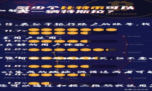 在讨论imToken和TPWallet的地址是否相同时，我们首先需要理解数字钱包的基础知识和如何生成地址。以下是对这个问题的详细解释。

数字钱包地址的基础

每个数字钱包（如imToken和TPWallet）都是为了存储和管理加密货币而设计的。钱包地址是用来接收和发送加密货币的唯一标识符，类似于银行账户的账号。钱包地址通常是一个长串字母和数字组合，且不同类型的加密货币（如比特币、以太坊等）可能会有不同的地址格式。

imToken和TPWallet概述

imToken是一款广受欢迎的手机钱包，支持多种主流加密货币，并提供查看、发送和接收功能。用户界面友好，操作简单，非常适合新手用户使用。

TPWallet，同样也是一款数字货币钱包，主要为用户提供安全的存储和交易功能。TPWallet的设计宗旨是为资产提供便利的管理和良好的用户体验。

imToken和TPWallet的地址是否相同？

现在，回答这个问题：imToken和TPWallet的地址并不一定相同。每个钱包都有其独特的地址生成机制，虽然它们可能在某些情况下使用相似的地址格式，但不意味着在一个钱包中生成的地址会在另一个钱包中相同。实际上，即使是相同的用户，通过不同的钱包应用生成的地址也会存在差异。

对用户的意义

这意味着，如果你在imToken钱包中生成了一个以太坊地址，想要将这笔以太坊发送到TPWallet中，你需要确保你使用的是TPWallet生成的地址。混淆这两者可能导致资产丢失，真的令人心疼.

总结

总之，不同数字钱包如imToken和TPWallet的地址不是相同的。用户在进行交易时应该认真核对地址，以确保资金安全。如有可能，您可以通过扫描二维码或使用复制粘贴的方式来确保地址的准确性。同时，保持对数字货币安全的高度重视是非常重要的。