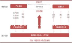 截至我最后的更新（2023年10月），TPWallet（TP钱包