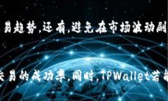 在使用TPWallet进行数字货币交易时，用户可能会遇
