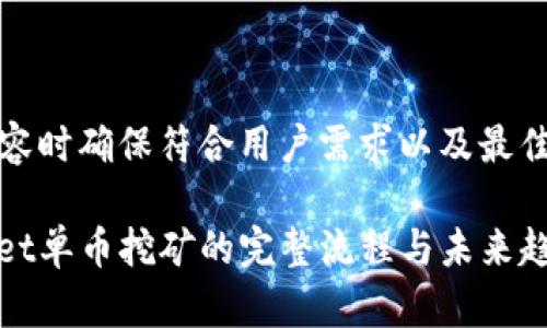 撰写内容时确保符合用户需求以及最佳实践

tpwallet单币挖矿的完整流程与未来趋势分析