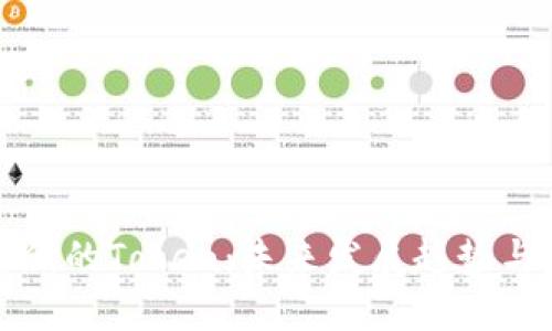 区块链时代的Token：未来发展趋势与潜在影响
