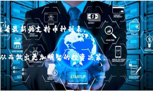 关于在TPWallet里能交易的货币是否会是假的，首先我们需要了解TPWallet的基本性质以及数字货币交易所的工作原理。TPWallet是一款多链数字资产钱包，支持多种类型的区块链资产的存储和交易。我们将从几个角度探讨这个问题，包括数字货币的真实性、TPWallet的安全性以及用户在交易时需要注意的事项。

数字货币的真实性

在谈论数字货币时，最重要的一点是数字货币的发行和流通机制。区别于传统法定货币，数字货币通常是基于区块链技术的虚拟资产。只有当这些数字资产在区块链上注册并被矿工验证时，它们才被认为是真实的。因此，用户在TPWallet中看到的货币，如果是基于知名且稳定的区块链（如比特币、以太坊等），那么这些币种的真实性是有保证的。

不过，随着市场的发展，很多新兴的代币频繁出现，包括一些没有明确背景和技术支持的项目。这可能是用户在TPWallet中遇到的“假币”的潜在来源。用户在选择交易哪种货币时，必须做到信息透明，确保验证其真实性和价值。

TPWallet的安全性

在安全方面，TPWallet采取了一系列措施来保护用户资产的安全。首先，TPWallet允许用户完全控制自己的私钥，这是数字资产安全的重要保障。此外，TPWallet还集成了多重验证机制，增强了账户的安全性。

然而，只有钱包本身是安全的并不能保证所交易的货币也都是合法的。因此，用户在使用TPWallet时，除了要选择正规的、受监管的代币外，还应定期查看平台的公告和更新，以确保所交易的货币始终符合市场标准。

用户交易时需要注意的事项

在TPWallet中进行交易时，用户应保持警惕。这里有一些关键点可以帮助你识别哪些货币是安全的，哪些可能存在欺诈风险：

ul
    listrong验证代币信息：/strong在交易前，可以通过区块链浏览器（如Etherscan）来验证代币的合约地址。/li
    listrong关注项目团队和社区：/strong了解发币团队的背景及其在业界的声誉，社区的活跃度和反馈也能提供参考。/li
    listrong避免高收益的承诺：/strong任何声称能提供高额回报的项目都值得警惕，通常这类项目可能是骗局。/li
/ul

总结

总而言之，在TPWallet里能交易的货币是否为假，主要取决于用户的选择和判断。只要用户谨慎筛选，并选择那些经过验证的、受认可的代币，交易过程是相对安全的。真心希望每位用户都能在数字货币的世界中找到自己的财富之路，同时避免不必要的风险。

相关问题

h41. TPWallet是否支持所有类型的数字货币？/h4
TPWallet并不是支持所有类型的数字货币，而是会根据市场需求和技术发展来不断更新支持的币种。建议用户在使用前查阅TPWallet的官方网站，查看最新的支持币种列表。

h42. 如何判断数字货币的投资价值？/h4
投资数字货币时，要多方考量其市场潜力、技术支持及团队背景等信息。可以通过一些专业的分析平台来研究代币的白皮书、社区活跃度及交易历史，从而做出更加明智的投资决策。

希望以上内容能对您了解TPWallet中的货币交易提供帮助！如果您还有更多问题，欢迎随时向我提问。