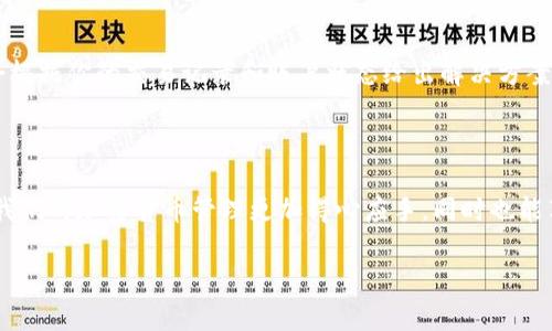 tpwallet怎么充值eos

在当今这个数字化和区块链快速发展的时代，越来越多的人开始关注加密货币的使用和交易，EOS作为一款非常受到欢迎的区块链平台，自然也成为了投资者们的重点关注对象。而tpwallet作为一款方便快捷的钱包工具，很多用户都在问：tpwallet怎么充值EOS呢？接下来，我们将详细介绍如何在tpwallet上充值EOS，帮助你更好地管理和使用你的加密资产。

一、认识tpwallet及EOS

在深入探讨tpwallet怎么充值EOS之前，让我们先了解一下这两者。tpwallet是一款多链数字钱包，支持多种加密货币的存储和管理，用户通过它可以方便地管理自己的数字资产。而EOS，则是一种基于区块链的数字货币，其特点为高效的智能合约和快速的交易确认，受到了众多投资者的关注。

二、如何创建tpwallet账户

首先，如果你还没有tpwallet账户，首先要进行注册。打开tpwallet的官方网站或下载手机应用，按照提示完成注册流程。通常情况下，你需要提供一个有效的邮箱地址，并创建一个安全的密码。为了安全起见，记得保存好钱包的助记词，避免因遗忘而丢失资产。

三、tpwallet充值EOS的步骤

充值EOS到tpwallet其实并不复杂，以下是详细的步骤:

ol
li
h41. 登录tpwallet/h4
使用你的邮箱和密码登录到你的tpwallet账户。
/li
li
h42. 找到充值入口/h4
登录成功后，在主界面上，你会看到“资产”或“钱包”选项，点击该选项，然后选择EOS。在EOS的详细页面中，寻找“充值”或“接收”按钮。
/li
li
h43. 获取充值地址/h4
点击“充值”后，你会看到一个EOS充值地址。这是你在其他平台或钱包充值时需要使用的地址。确保复制该地址，可以使用剪贴板功能。
/li
li
h44. 从其他平台进行转账/h4
如果你是在其他交易平台（如币安、火币等）持有EOS，你需要登录这些平台，并导航至“提币”或“提现”功能，将之前复制的着陆地址粘贴到相应的位置。在这里，你还需要输入提币数量和填写一些必要的信息。
/li
li
h45. 确认提币/h4
在完成以上步骤后，请确认一次你的充值地址和提币数量，确保无误后，提交提币申请。预计几个分钟后，你就能在tpwallet中看到对应的EOS资产了。
/li
/ol

四、注意事项

在充值EOS的过程中，有一些细节需要特别注意。比如说，确保你输入了正确的充值地址，一旦错误地转账到错误的地址，资产将无法找回。此外，最好选择网络稳定的时段进行充值，避免因网络波动导致的交易失败。

五、常见问题解答

在充值过程中，用户们可能会面临一些疑问，下面是两种较为常见的问题解答，希望能帮到大家。

h41. 如何查看充值状态？/h4
在tpwallet中，用户可以通过资产页面查看自己的EOS余额和交易记录。如果充值完成，EOS账户余额将自动更新。若还未如期到账，可以在tpwallet中查看交易记录，确认是否成功。如果在其他交易平台上进行提现，则需要查看该平台的提现状态和记录。

h42. 如果充值失败怎么办？/h4
如果遇到充值失败的情况，不要慌张。首先，你可以重新确认充值地址及数量，确保无误后重新申请充值。如果多次尝试后仍然失败，建议联系客服咨询，他们会根据你的交易记录和账户状态给出解决方案。

总结

通过tpwallet充值EOS是一个相对简单的过程，只要你认真阅读每一步的步骤，遵循相关注意事项，就能顺畅地完成充值。真心觉得，掌握了这一技能，能够让我们的加密货币管理更加得心应手，同时也能享受区块链技术带来的便利。希望本文能对你有所帮助，让你在加密货币的世界里畅游无阻！

tpwallet, EOS, 充值, 加密货币/guanjianci