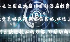 区块链操作策略可以分为多种类型，具体取决于