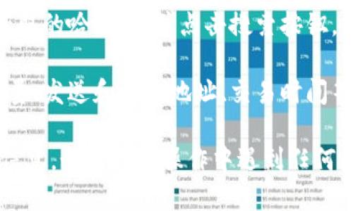 要查找 TP Wallet 中的哈希值，您可以按照以下步骤操作：

### 步骤 1：打开 TP Wallet
首先，您需要打开 TP Wallet 应用程序。如果您还没有下载，可以在相关的应用商店中进行搜索并下载。

### 步骤 2：访问交易记录
在 TP Wallet 的首页，找到“交易记录”或“历史”选项。这通常可以在主界面的菜单中找到。

### 步骤 3：查找特定交易
在交易记录中，您将看到所有过去的交易，包括发送和接收的交易。在这里，您可以浏览您的交易活动，并找到需要查找哈希值的交易。

### 步骤 4：查看交易详情
选择一个特定的交易，点击进入交易的详细信息页面。在这里，您可以看到该交易的具体信息，包括日期、金额、状态等。

### 步骤 5：获取哈希值
在交易详情中，您应该能够找到哈希值（也称为交易 ID）。这个值是每次交易的唯一标识符，可以用来在区块链浏览器中查询更多关于该交易的详细信息。

### 常见问题解答

#### 问题 1：如果我在 TP Wallet 中找不到交易记录怎么办？
如果您在 TP Wallet 中没有找到交易记录，可能有几个原因：

1. **还没有进行任何交易**：确保您已经发送或接收了一些加密货币。
2. **网络问题**：有时，网络连接问题可能会导致交易记录加载失败。请检查您的网络连接，并尝试刷新应用程序。
3. **交易未完成**：如果您的交易正在处理中，在交易完成之前，您可能无法看到相关记录。您可以稍后再检查。

#### 问题 2：如何使用哈希值在区块链浏览器中查找交易？
使用哈希值在区块链浏览器中查询交易的步骤非常简单：

1. **选择合适的区块链浏览器**：根据您的交易所涉及的区块链类型选择适合的浏览器。例如，如果您使用的是以太坊，可以使用 Etherscan；如果是比特币，可以使用 Blockchain.com。
   
2. **输入哈希值**：在选定的区块链浏览器的搜索框中，输入您从 TP Wallet 获取的哈希值，并点击搜索按钮。

3. **查看交易详情**：成功查询后，浏览器会显示该交易的详细信息，包括确认数量、发送和接收地址、交易时间等。

通过这些步骤，您应该能够轻松地查找 TP Wallet 中的哈希值以及相关的交易信息。如果您在操作中遇到任何困难，不妨参考 TP Wallet 的官方帮助文档，或者参与其社区获取更直接的帮助。