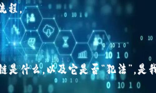 区块链是一项旨在安全、透明地记录交易和数据的技术。它最初是为比特币等加密货币开发的，但如今它在许多领域都有应用，包括金融、医疗、供应链管理等。

### 区块链到底是什么意思？

区块链技术可以被理解为一个分布式的数据库或账本，其中的数据是以“区块”的形式存储，并通过密码学技术确保其安全性和不可篡改性。每个区块中包含了一些交易数据以及指向前一个区块的哈希值，这样就形成了一条“链”，因此得名“区块链”。

### 区块链的基本构成

- **区块**：每个区块包含交易数据、时间戳和前一个区块的哈希值。
- **链**：区块通过哈希值连接在一起，保证了数据的连续性。
- **节点**：区块链网络中每一个参与者的计算机都是一个节点，各个节点之间相互验证交易的合法性。
- **共识算法**：为了保证数据一致性，区块链使用各种共识机制，如工作量证明（PoW）、权益证明（PoS）等。

### 区块链的应用

区块链不仅仅是比特币的基础技术，它的潜力在很多领域都有发挥。例如：

- **金融服务**：通过区块链，银行可以减少跨境交易的时间和成本。
- **供应链管理**：区块链可以确保产品的可追溯性，从而提升消费者信任度。
- **智能合约**：自动执行合同条款，减少了中介的需要。
- **身份验证**：利用区块链可以实现更加安全的身份验证系统。

### 区块链“犯法”吗？

区块链本身不是“违法”的！这项技术是中立的，可以被用于合法或非法的用途。其实，区块链的许多应用都在推动去中心化、透明性和安全性，帮助打击腐败与欺诈。然而，由于其匿名性，区块链在某些情况下也被恶意使用，比如洗钱、网络诈骗等。

### 可能相关问题

1. **区块链技术是否会被严格监管？**
2. **未来区块链技术的趋势是什么？**

#### 问题1：区块链技术是否会被严格监管？

随着区块链及加密货币的快速发展，各国政府开始认识到其重要性及潜在风险。近年来，监管已经在很多国家成为一个热门话题。一方面，监管可以保护消费者，避免欺诈和市场操控；另一方面，过于严格的监管也可能削弱区块链技术的创新能力。

有点忧虑的是，一些地方的监管政策可能会限制区块链的应用范围和速度，英美等国则相对更加开放，試图促进技术的发展，而不单只将其视为风险。

#### 问题2：未来区块链技术的趋势是什么？

未来区块链技术将朝着以下几个方向发展：

1. **更高的可扩展性**：目前大多数区块链面临着交易速度慢及费用高的问题，未来将会开发出新的解决方案。
  
2. **跨链互操作性**：不同的区块链之间可以交互，数据共享，弥补孤岛效应。
  
3. **隐私保护**：随着隐私保护意识的提升，隐私区块链的技术发展也将加快。

4. **政府和企业的采用**：越来越多的政府机关与企业可能会正式采用区块链技术，将其融入现有的业务流程。

### 总结

综上所述，区块链是一项具有巨大潜力而又相对复杂的技术，其应用和发展面临很多挑战和机遇。了解区块链是什么，以及它是否“犯法”，是我们走向数字化未来的重要一步。真心觉得，未来的区块链发展将会让我们的生活变得更加安全与高效！