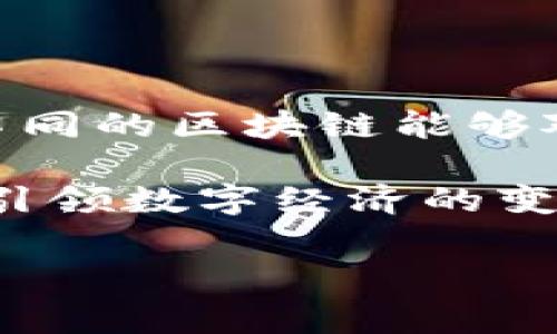 区块链的诞生过程：从思想到现实的演变

区块链，这个在近几年迅速走红的词汇，背后有着一段引人入胜的故事。它的诞生不仅是一项技术的突破，更是对传统思想的颠覆。真心觉得，理解区块链的诞生过程，对于我们把握未来数字经济的发展至关重要。在这篇文章中，我们将深入探讨区块链的起源，以及它是如何逐步发展成为今天这个备受关注的领域的。

1. 第一章：区块链的思想雏形

在区块链技术诞生之前，许多关于去中心化的想法已经在计算机科学界涌现。例如，密码学家们早在1980年代就提出了数字货币的概念。然而，真正使区块链走向现实的，是2008年中本聪发布的“比特币白皮书”。中本聪在这篇白皮书中，首次提出了一个去中心化的电子现金系统，利用点对点技术来解决“双重支付”问题。

区块链的核心理念就是去中心化，一个重要的方式是通过分布式网络来实现数据的透明和不可篡改性。想象一下，过去我们常常依赖一个中心化的机构（如银行）来处理我们的交易，而区块链的出现则让我们能够在没有中介的情况下直接进行交易。这种思想的提出，犹如一颗种子，正在孕育着颠覆传统金融体系的未来。

2. 第二章：比特币的推出

2009年，比特币的正式推出标志着区块链的第一次真正应用。作为一种新型的数字货币，比特币不仅仅是理论上的构想，还是在现实世界中的实践。比特币的成功使大众第一次意识到区块链的潜力。每一笔比特币交易，都被记录在一个称为“区块”的数据结构中，并且这些区块在网络中的每一台计算机上都有备份。

在区块链的世界里，数据的每一次变动都须经过网络中多个节点的验证，这种机制大大增强了系统的安全性与透明性。带着这样的好奇心，看着比特币价格的飞涨，我有点遗憾曾经没有早点投资其中。当时，我们对这项技术的期望充满了疑惑与期待。是否真如中本聪所言，能改变世界？

3. 第三章：区块链的应用扩展

随着比特币的流行，越来越多的创业者和开发者开始探索区块链的其它潜在应用场景。例如，以太坊于2015年推出，带来了智能合约的概念。智能合约是一种自动执行、不可篡改的代码，能够在没有中介的情况下执行合约条款。这一创新不仅推动了区块链的发展，也推动了去中心化应用（dApps）的崛起。

不可否认的是，区块链技术的应用不仅限于金融领域，政府、物流、医疗等多个行业逐渐开始采用这项技术。例如，区块链可以用于供应链管理，确保产品从生产到消费的每一个环节都是透明且可追溯的。通过集成与区块链相关的技术，我相信将来我们会看到一个更加高效、透明的社会。

4. 第四章：区块链技术的挑战与未来

尽管区块链技术展现出无限可能，但我们也不能忽略其面临的挑战。 scalability（扩展性）一直是区块链技术的一个大问题。比特币网络的交易速度较慢，且交易费用高昂，这使得其在日常使用中的实用性受到限制。同时，能源消耗也是一大争议，尤其是比特币挖矿所需的电力几乎与一些小国的电力消费相当。

然而，我相信随着技术的不断发展，这些问题都是可以解决的。许多团队正在研究新的共识机制，比如权益证明（Proof of Stake）等，以改善现有区块链网络的性能和节能。在这个快速变化的领域里，企业与开发者们的探索永无止境。我们期待着新的解决方案的诞生，真心希望能见证这一过程。

5. 相关问题解答

h4问题一：区块链技术的安全性如何保障？/h4

区块链技术的安全性主要来自于其去中心化的架构和密码学的应用。区块链使用哈希算法和公钥基础设施来保护数据的完整性。在区块链中，数据一经写入就无法被更改，而任何试图篡改数据的行为都会被网络中的其他节点即时发现并拒绝。这种机制使得区块链在一定程度上免于受到黑客攻击的威胁。然而，这并不意味着区块链完全没有风险。因此，用户仍需保持谨慎，尤其是在私钥的保护上。

h4问题二：区块链未来的发展趋势是什么？/h4

未来，区块链可能会向更加创新的方向发展。首先，合规性与法律框架的建立将使得区块链技术更为广泛地应用于各行各业。其次，跨链技术（即不同区块链之间的互操作性）将成为一个重要的研究方向，使不同的区块链能够对接和协同工作，从而带来更强的综合效应。最后，随着Web3.0的兴起，区块链会在数字身份、数据隐私等领域发挥更大的作用。我们期待未来的区块链能够带来更大的便利，同时也呼唤更多创新思维的涌现。

总结来看，区块链的诞生过程是一个充满了探索与创新的旅程。从比特币的起步，到智能合约的出现，再到各行业的广泛应用，区块链展现出了巨大的潜力。虽然挑战依然存在，但我坚信区块链将在未来继续引领数字经济的变革。无论是在金融、医疗、还是供应链管理等领域，我们都将看到这一技术的运用与发展，带给社会的新机遇与挑战。让我们一起期待，区块链如何改变我们的世界！

区块链, 比特币, 智能合约, 未来发展/guanjianci